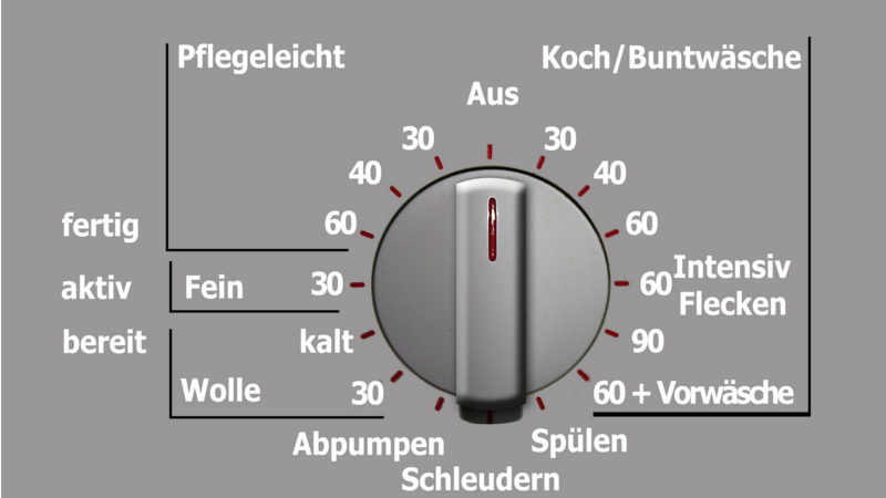 Waschmaschinen Von gut bis mangelhaft- Test Frontlader © Gerd Altmann (pixabay)