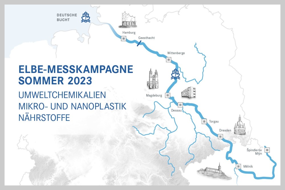 Grafik: Elbe-Messkampagne 2023    Foto: UFZ / ARTKOLCHOSE