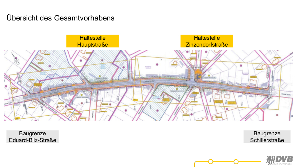Übersicht des Gesamtvorhabens ©Dresdner Verkehrbetriebe AG