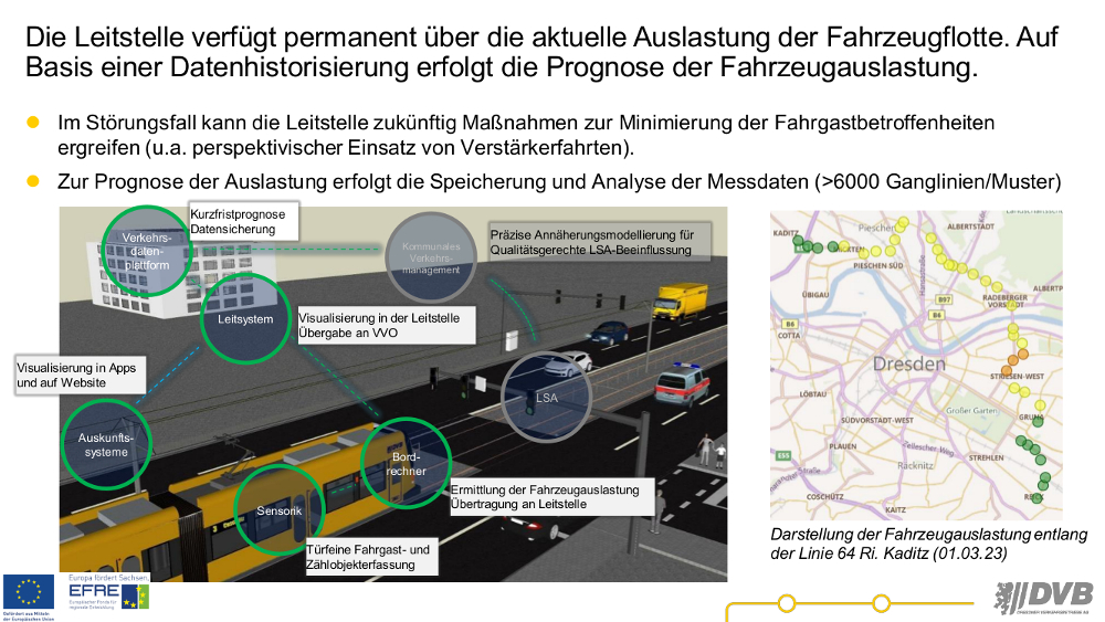 Schon vorher wissen, wie voll die Straßenbahn ist: Fahrplanauskunft ...