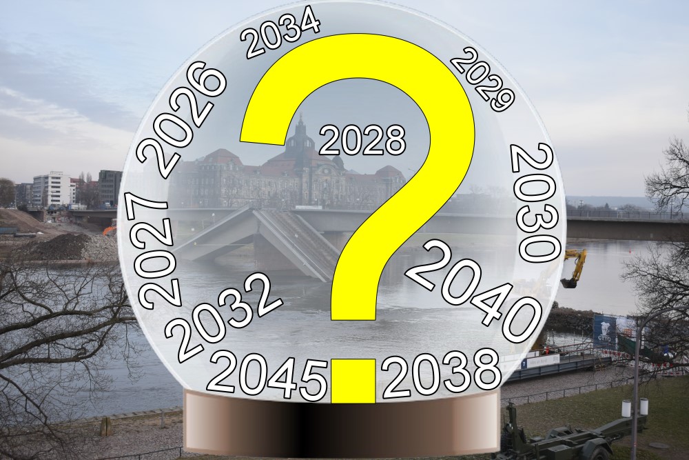 Foto/Bildmontage  MeiDresden.de   - Glaskugel Pixabay