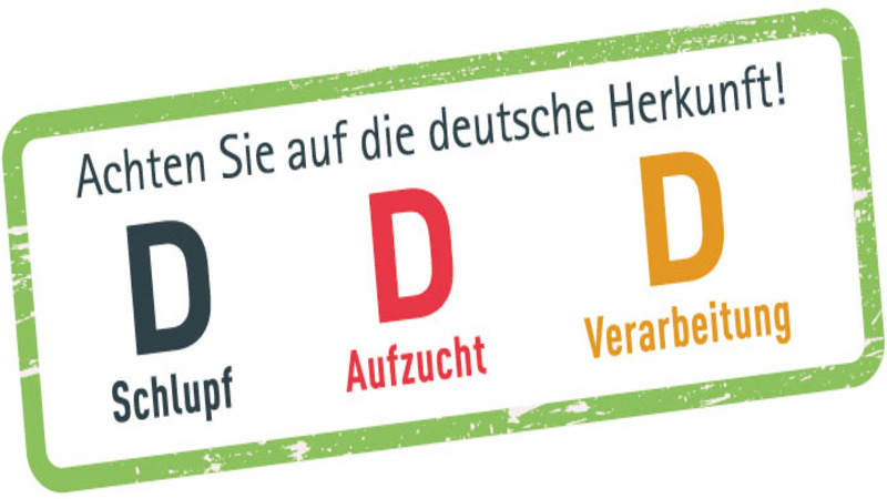 eim Einkauf sollte man auf die deutsche Herkunft des Geflügelfleischs achten, zu erkennen an den „D“s auf der Verpackung. Diese stehen für eine streng kontrollierte heimische Erzeugung nach hohen Standards für den Tier-, Umwelt- und Verbraucherschutz. Foto: DJD/wwwdeutsches-geflügelde