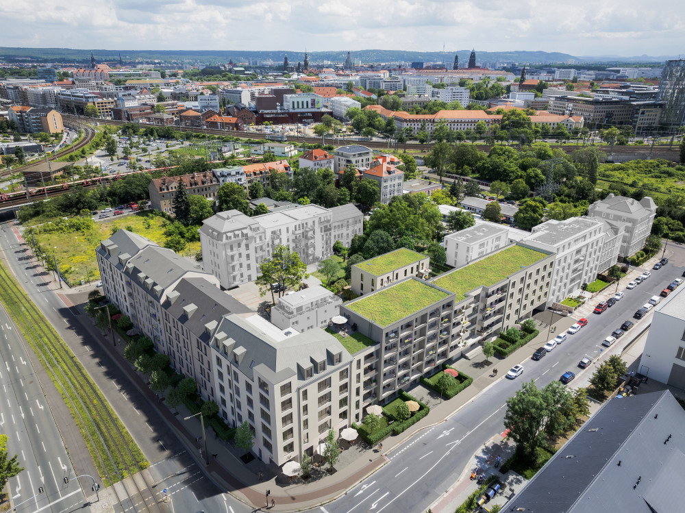 Visualisierung CTR Real Estate