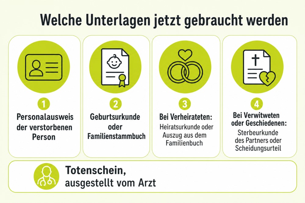 Infografik